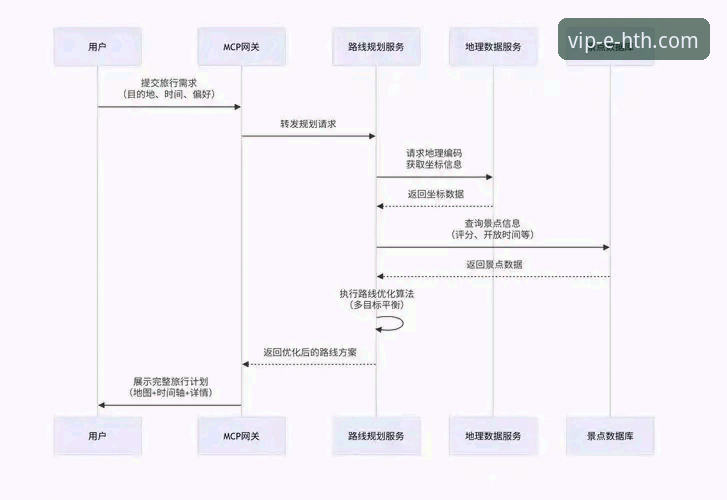 HTH华体会苹果版下载实用指南：从获取到安装的完整流程解析