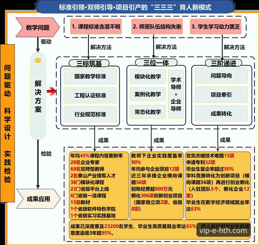 从“金元足球”到法律审判：许家印案折射的体育资本化路径深度分析