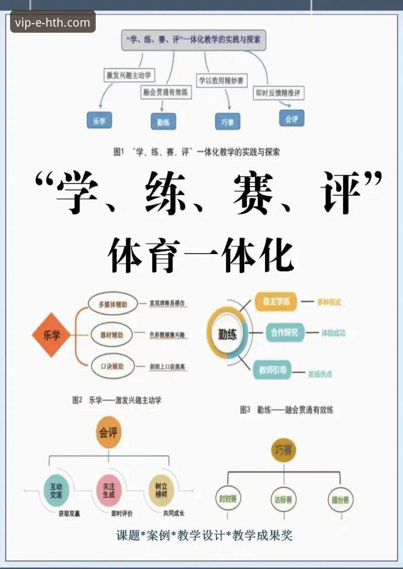 如何开启一场由HTH华体会引领的精彩体育之旅？