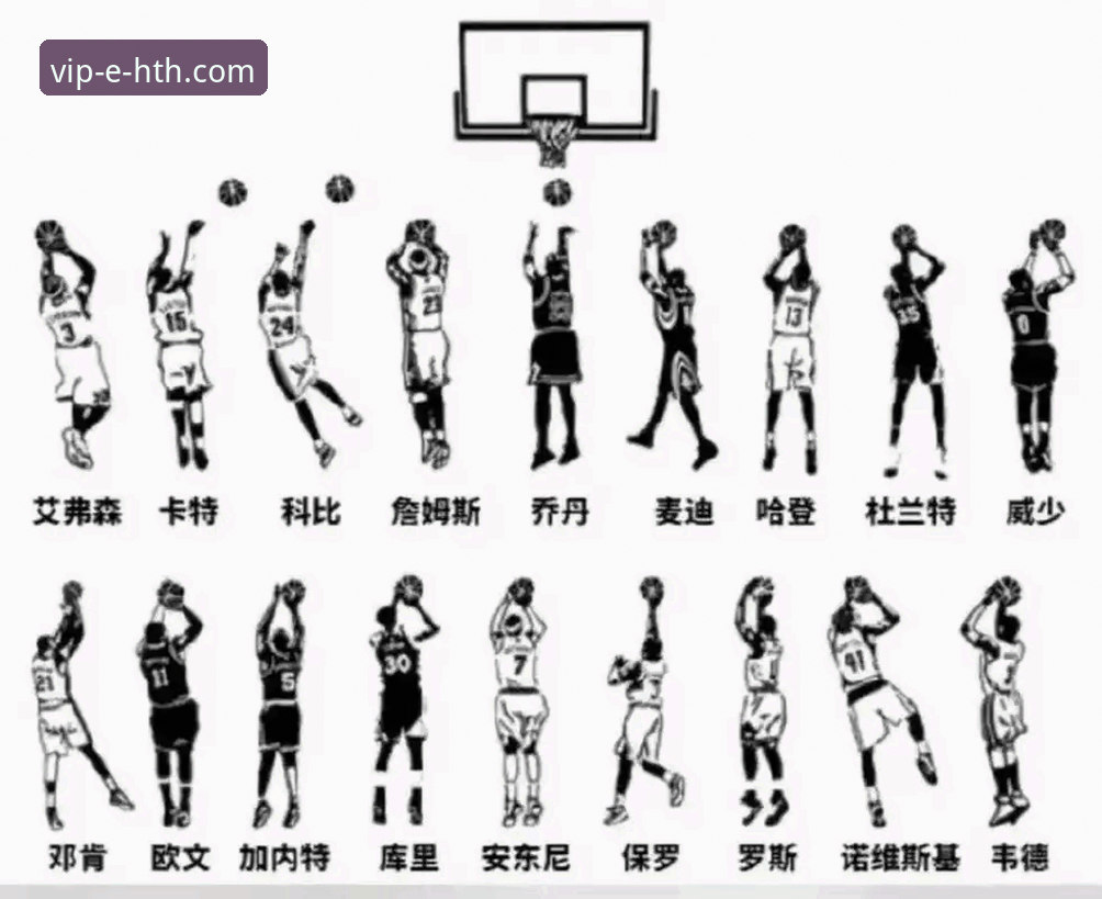 NBA赛事深度解析实用指南：从骑士魔术对攻战看球星价值
